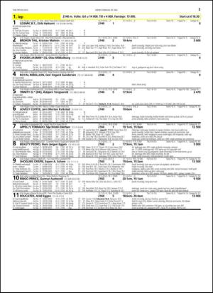 travoggaloppnytt_tips-20130527_000_00_00_003.pdf