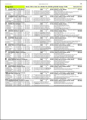 travoggaloppnytt_tips-20130527_000_00_00_011.pdf