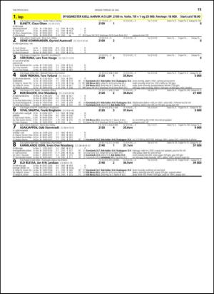 travoggaloppnytt_tips-20130527_000_00_00_019.pdf