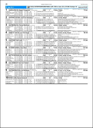 travoggaloppnytt_tips-20130527_000_00_00_020.pdf