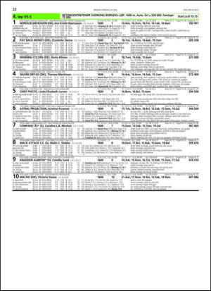 travoggaloppnytt_tips-20130527_000_00_00_022.pdf