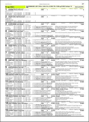 travoggaloppnytt_tips-20130527_000_00_00_027.pdf