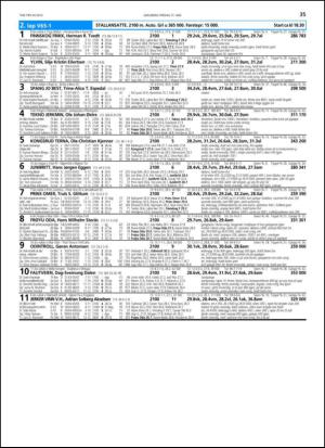 travoggaloppnytt_tips-20130527_000_00_00_035.pdf