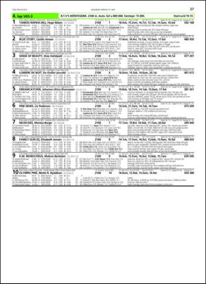 travoggaloppnytt_tips-20130527_000_00_00_037.pdf