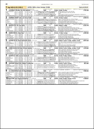 travoggaloppnytt_tips-20130527_000_00_00_040.pdf