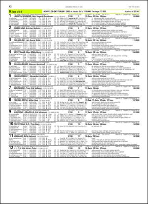 travoggaloppnytt_tips-20130527_000_00_00_042.pdf
