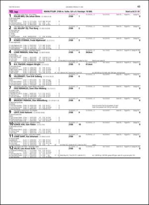 travoggaloppnytt_tips-20130527_000_00_00_043.pdf