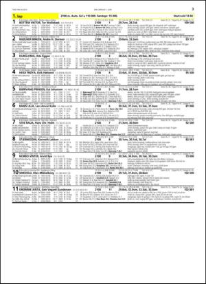 travoggaloppnytt_tips-20130529_000_00_00_003.pdf