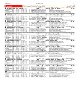 travoggaloppnytt_tips-20130529_000_00_00_005.pdf