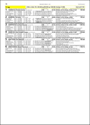 travoggaloppnytt_tips-20130529_000_00_00_014.pdf