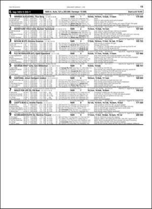 travoggaloppnytt_tips-20130529_000_00_00_019.pdf