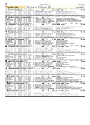 travoggaloppnytt_tips-20130529_000_00_00_020.pdf