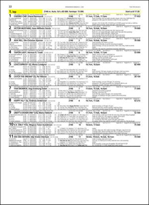 travoggaloppnytt_tips-20130529_000_00_00_022.pdf
