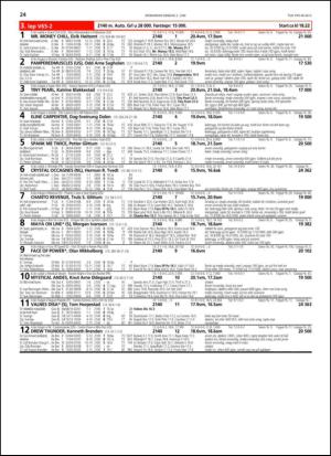 travoggaloppnytt_tips-20130529_000_00_00_024.pdf
