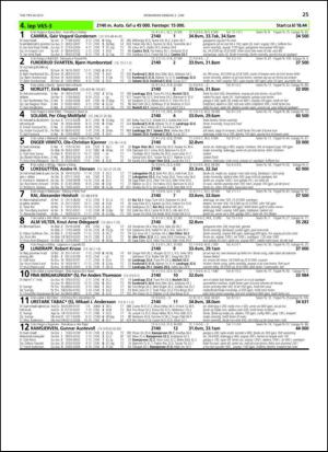 travoggaloppnytt_tips-20130529_000_00_00_025.pdf