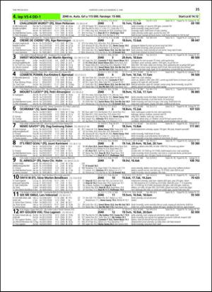 travoggaloppnytt_tips-20130529_000_00_00_035.pdf