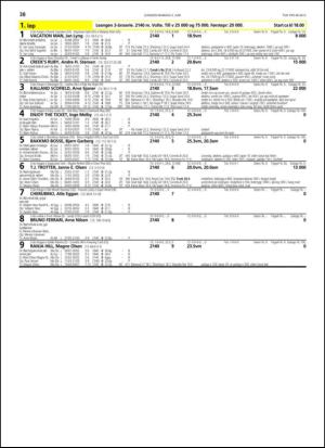 travoggaloppnytt_tips-20130529_000_00_00_038.pdf