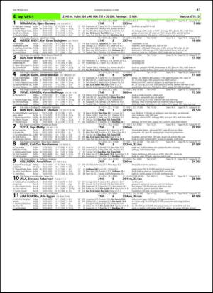 travoggaloppnytt_tips-20130529_000_00_00_041.pdf