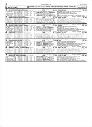 travoggaloppnytt_tips-20130529_000_00_00_042.pdf