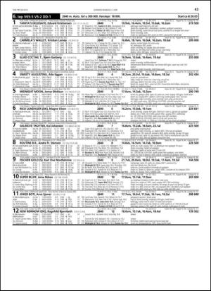 travoggaloppnytt_tips-20130529_000_00_00_043.pdf
