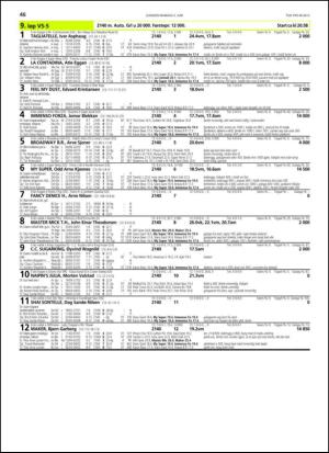 travoggaloppnytt_tips-20130529_000_00_00_046.pdf