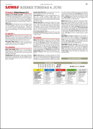 travoggaloppnytt_tips-20130529_000_00_00_047.pdf