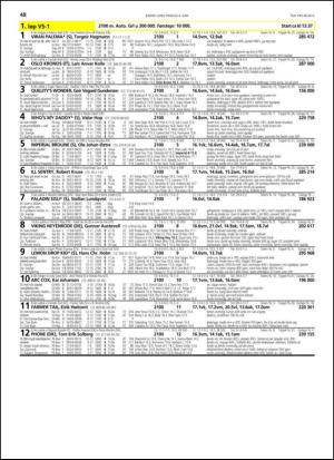 travoggaloppnytt_tips-20130529_000_00_00_048.pdf