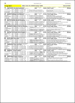travoggaloppnytt_tips-20130529_000_00_00_054.pdf