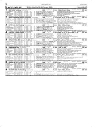 travoggaloppnytt_tips-20130529_000_00_00_058.pdf