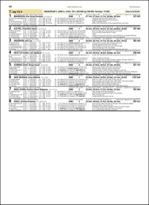 travoggaloppnytt_tips-20130529_000_00_00_060.pdf