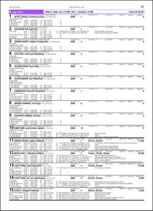 travoggaloppnytt_tips-20130529_000_00_00_061.pdf