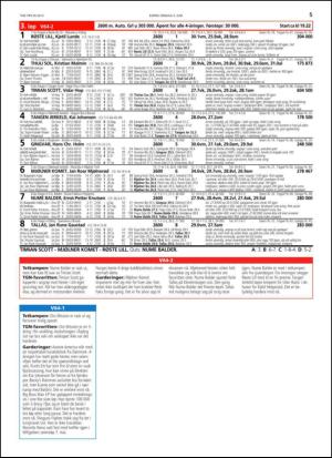travoggaloppnytt_tips-20130603_000_00_00_005.pdf