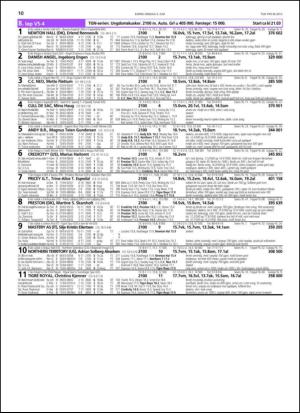 travoggaloppnytt_tips-20130603_000_00_00_010.pdf