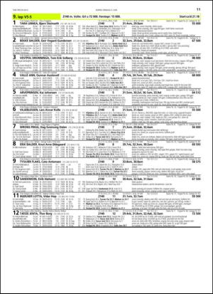 travoggaloppnytt_tips-20130603_000_00_00_011.pdf