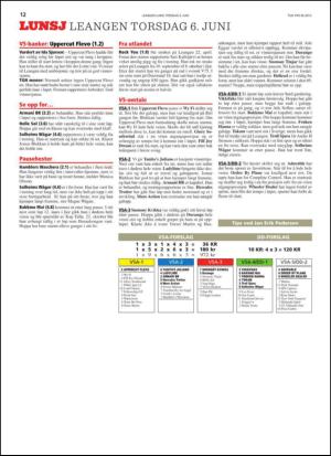travoggaloppnytt_tips-20130603_000_00_00_012.pdf