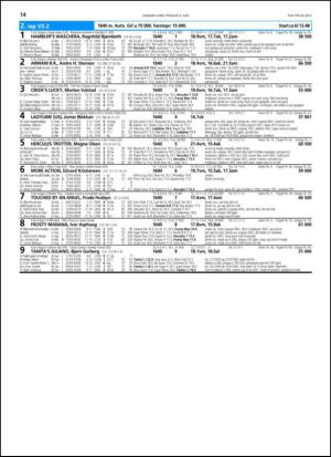 travoggaloppnytt_tips-20130603_000_00_00_014.pdf