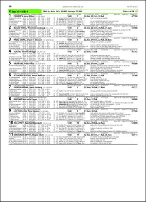 travoggaloppnytt_tips-20130603_000_00_00_016.pdf