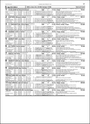 travoggaloppnytt_tips-20130603_000_00_00_017.pdf