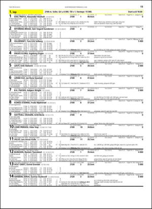 travoggaloppnytt_tips-20130603_000_00_00_019.pdf