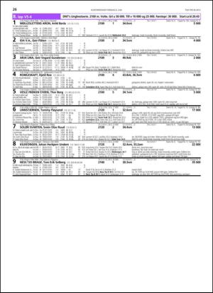 travoggaloppnytt_tips-20130603_000_00_00_026.pdf