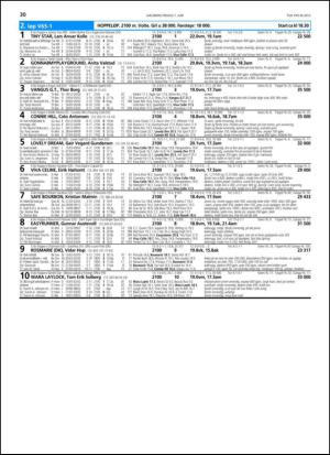 travoggaloppnytt_tips-20130603_000_00_00_030.pdf