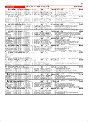travoggaloppnytt_tips-20130603_000_00_00_031.pdf