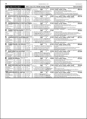 travoggaloppnytt_tips-20130603_000_00_00_034.pdf
