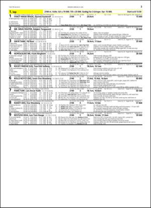 travoggaloppnytt_tips-20130605_000_00_00_003.pdf