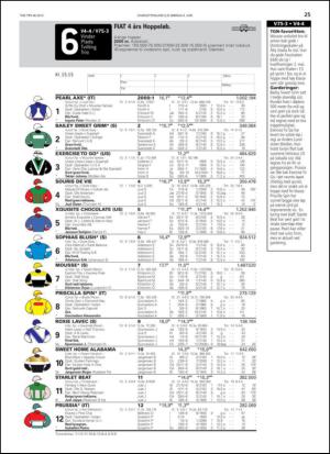 travoggaloppnytt_tips-20130605_000_00_00_025.pdf