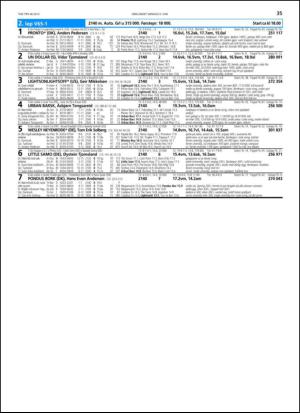 travoggaloppnytt_tips-20130605_000_00_00_035.pdf
