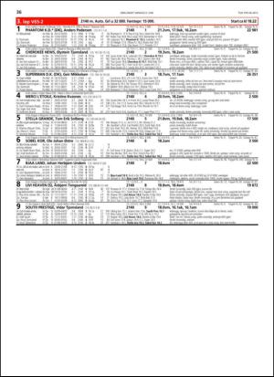 travoggaloppnytt_tips-20130605_000_00_00_036.pdf