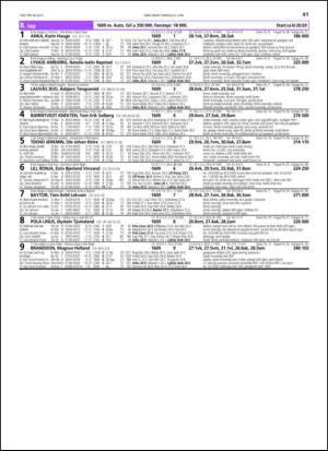 travoggaloppnytt_tips-20130605_000_00_00_041.pdf