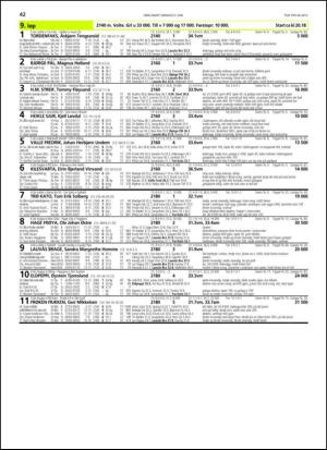 travoggaloppnytt_tips-20130605_000_00_00_042.pdf