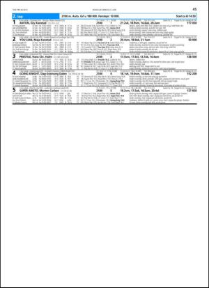 travoggaloppnytt_tips-20130605_000_00_00_045.pdf